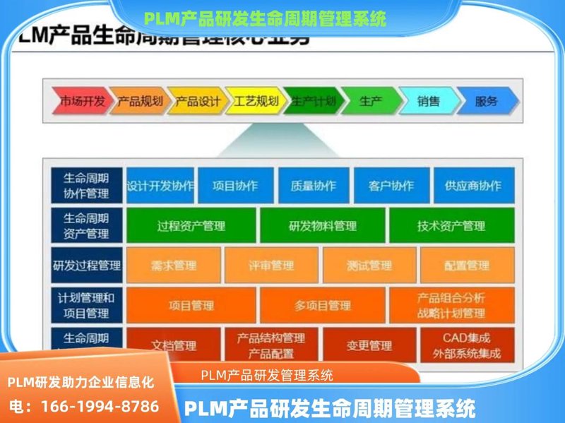 机械零件加工行业：技术进步推动产业转型